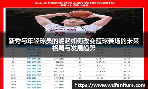 新秀与年轻球员的崛起如何改变篮球赛场的未来格局与发展趋势