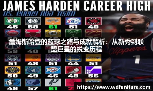詹姆斯哈登的篮球之路与成就解析：从新秀到联盟巨星的蜕变历程