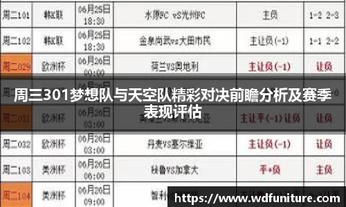 周三301梦想队与天空队精彩对决前瞻分析及赛季表现评估