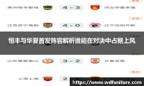 恒丰与华夏首发阵容解析谁能在对决中占据上风