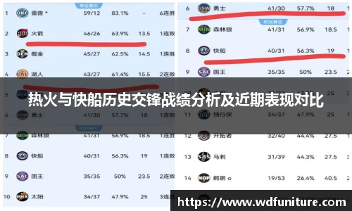 热火与快船历史交锋战绩分析及近期表现对比